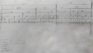 Score Draft Notes