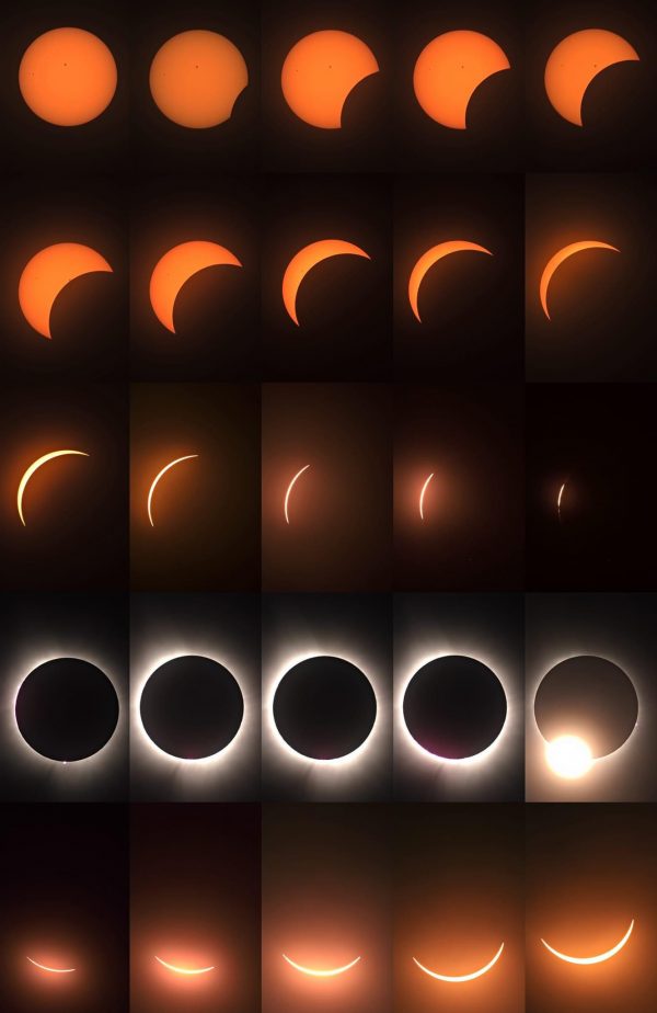 April 8th Total Eclipse